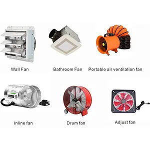 Boost Your Ventilation System with the Top Exhaust Fan Company